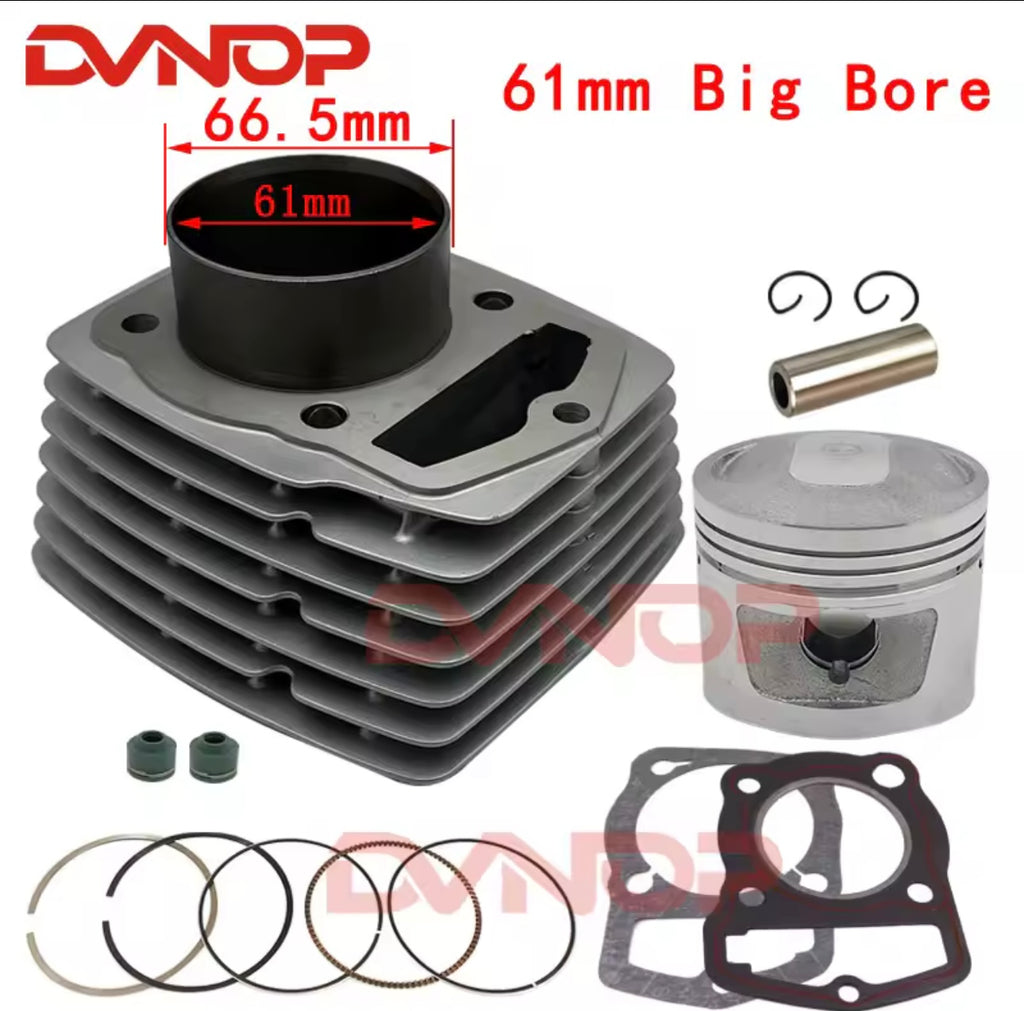 Kit Cylindre Honda XL / XLS / XLR 125 – Origine ou 150cc – Plug & Play